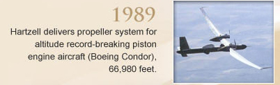 Boeing Condor Timeline