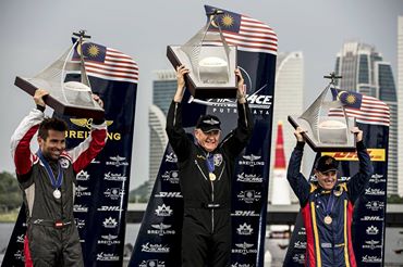 putrajaya trophies